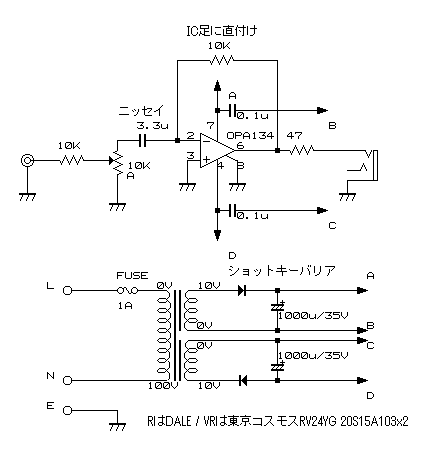 Schema